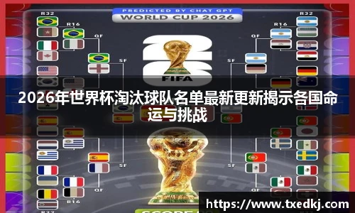 2026年世界杯淘汰球队名单最新更新揭示各国命运与挑战